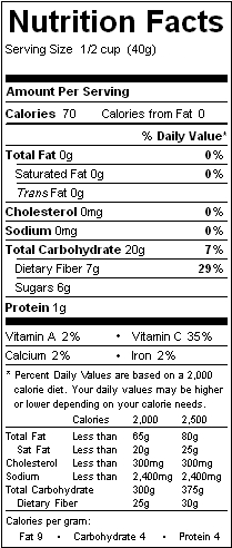 Unsweetened Dried Cranberries Nutritional Panel